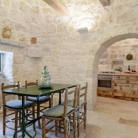 Tenuta Diciassette Coni *